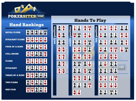 cardplayer odds|Poker Odds Calculator.